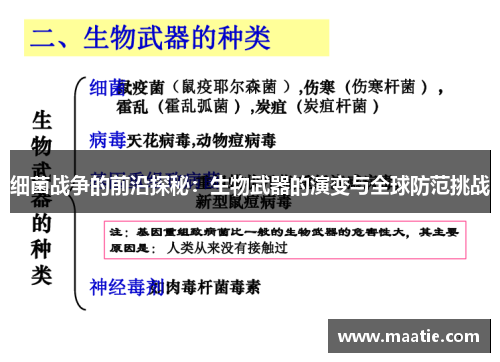 细菌战争的前沿探秘：生物武器的演变与全球防范挑战